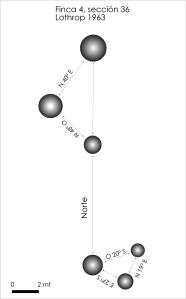 Imagen 43. Finca 4 alineamiento Lothrop site C